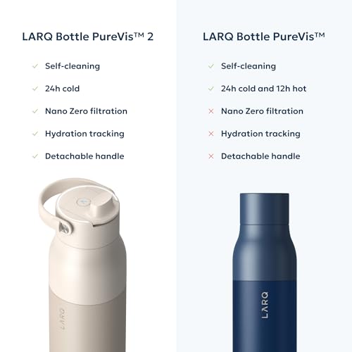 LARQ PureVis 2 Self Cleaning Water Bottle - UV Water Purifier with Filter Straw, Smart App Hydration Tracking, Insulated Stainless Steel