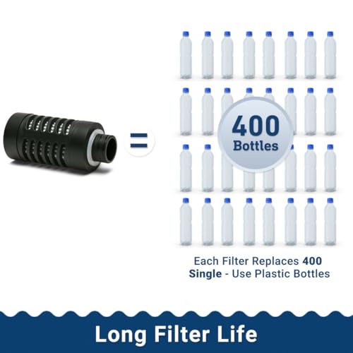WATER TO GO Replacement filters (Pack of 1), Triple Nano Filtration Technology. Replace 400 Plastic bottles, BPA-free, Filters water from Lake. River, Fits all Water To Go Filtered Water Bottle