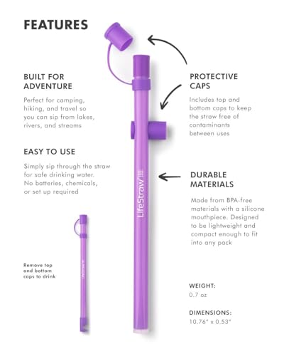 LifeStraw Sip Essential — BPA-Free Reusable Filter Drinking Straw, Removes Microplastics, Bacteria and Parasites for Travel and Everyday Use, Thistle