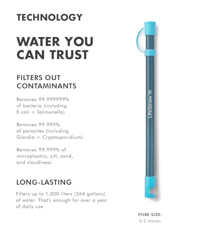 LifeStraw Sip — Reusable Stainless Steel Water Filter Drinking Straw with 3 Carry Cases, Removes Microplastics, Bacteria and Parasites for Travel and Everyday Use, 3-Pack