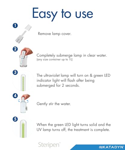 SteriPen Ultralight UV Water Purifier, 3 oz