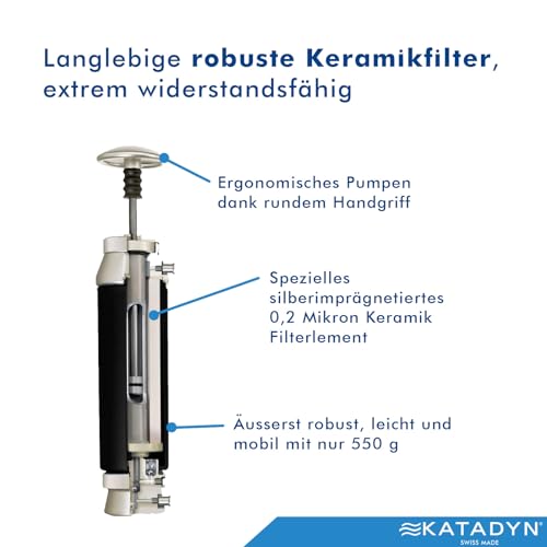 Katadyn Pocket Water Filter for Backpacking, Group Camping & Emergency Preparedness