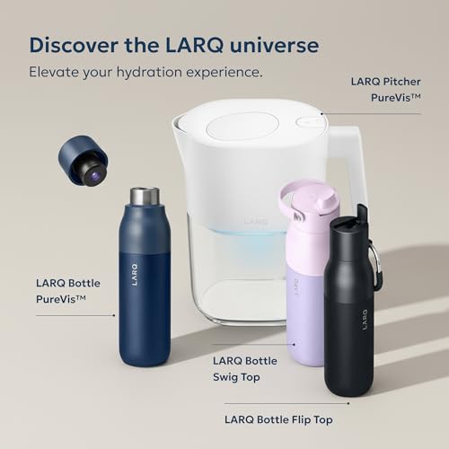 LARQ PureVis Cap - Easy to Use with Filtered, Twist Top, or Flip Top bottle, Monaco Blue