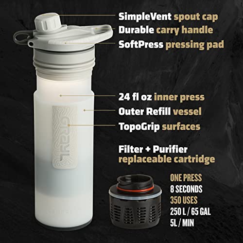 GRAYL GeoPress 24 oz Water Purifier Bottle - Filter for Hiking, Camping, Survival, Travel (Peak White)