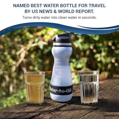 Water Filter Bottle for Hiking Bundle with 2 Extra Filters - 18.5oz/55cl Compact Outdoor Water Purifier for Backpacking - Eco-Friendly Bioplastic, Leakproof, Small Size