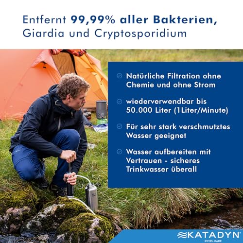 Katadyn Pocket Water Filter for Backpacking, Group Camping & Emergency Preparedness