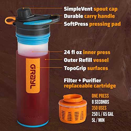 GRAYL GeoPress 24 oz Water Purifier Bottle - Filter for Hiking, Camping, Survival, Travel (Wanderer Red)