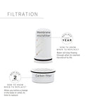 LifeStraw Home — Activated Carbon + Ion Exchange Replacement Filter for Protection Against tap Water contaminants Including Microplastics, PFAS and 30+ Contaminants, 1-Pack