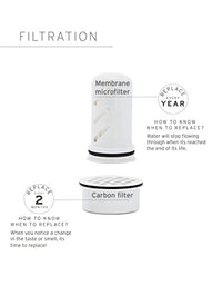 LifeStraw Home — Activated Carbon + Ion Exchange Replacement Filter for Protection Against tap Water contaminants Including Microplastics, PFAS and 30+ Contaminants, 1-Pack