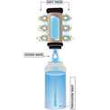 MSR MiniWorks EX Backcountry Water Purifier System