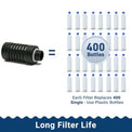 WATER TO GO Replacement filters (Pack of 1), Triple Nano Filtration Technology. Replace 400 Plastic bottles, BPA-free, Filters water from Lake. River, Fits all Water To Go Filtered Water Bottle