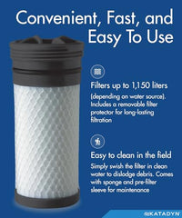 Katadyn Hiker Pro OEM Replacement Cartridge with Field Maintenance Kit | Glass Fiber Microfilter Element for Hiker and Hiker Pro Water Filters, Backpacking Hand Pump Filter Cartridge