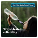 Sawyer Products Mini Water Filtration System