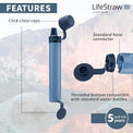 LifeStraw Peak Series Personal Water Filter for Hiking, Camping, Travel, and Emergency Preparedness, 1 Pack, Mountain Blue