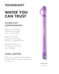 LifeStraw Sip Essential — BPA-Free Reusable Filter Drinking Straw, Removes Microplastics, Bacteria and Parasites for Travel and Everyday Use, Thistle