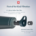 Katadyn BeFree 1.0L Ultralight Collapsible Water Filter Bottle for Hiking, Camping, Backpacking