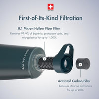 Katadyn BeFree 1.0L Ultralight Collapsible Water Filter Bottle for Hiking, Camping, Backpacking