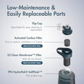 Katadyn BeFree 1.0L Ultralight Collapsible Water Filter Bottle for Hiking, Camping, Backpacking