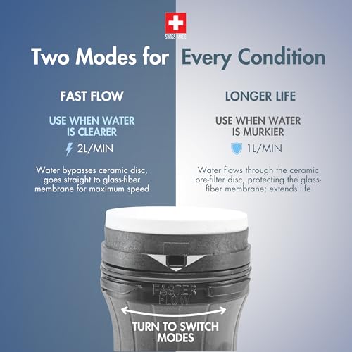 Katadyn Vario Dual Technology Micro Water Filter