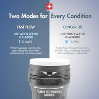Katadyn Vario Dual Technology Micro Water Filter