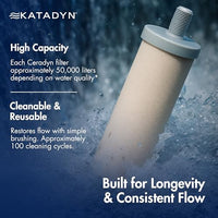 Katadyn - Ceradyn Replacement Element