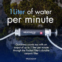 Katadyn Pocket Micro Water Filter