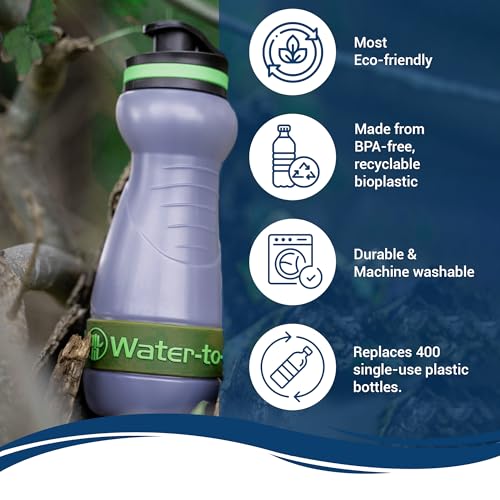 Travel Water Filter Bottle - 18.5oz/55cl Compact Filtered Water Bottle for International Travel - Removes Viruses - Eco-Friendly Bioplastic - New Leakproof Lid
