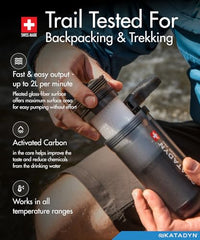 Katadyn Hiker Pro OEM Replacement Cartridge with Field Maintenance Kit | Glass Fiber Microfilter Element for Hiker and Hiker Pro Water Filters, Backpacking Hand Pump Filter Cartridge