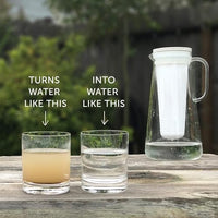 LifeStraw Home — Replacement Membrane Microfilter Filter for Everyday Protection Against Bacteria, Parasites, Microplastics, and 30+ contaminants